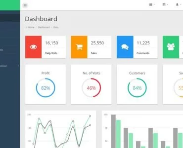 zarzadzanie witryna tworcy stron